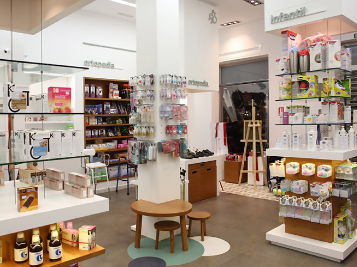 Farmacia en Melilla